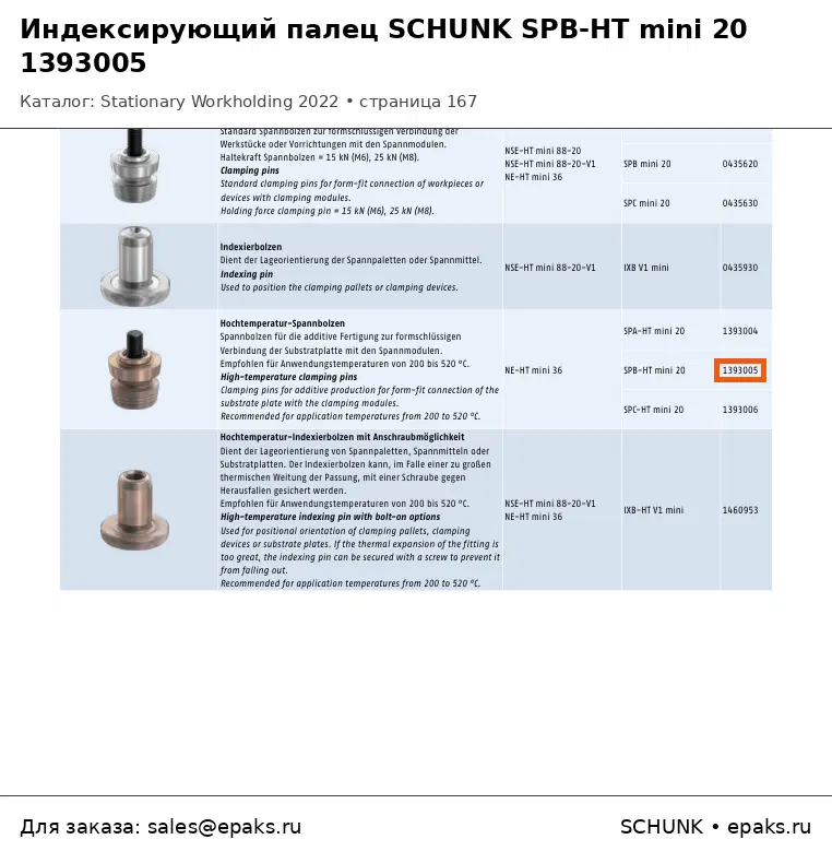 SCHUNK 1393005