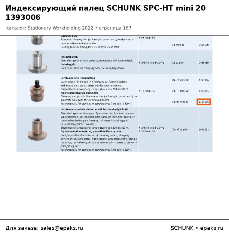 SCHUNK 1393006