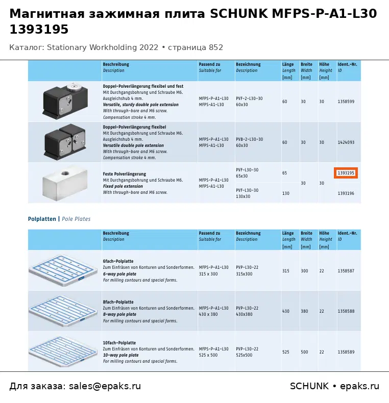 SCHUNK 1393195