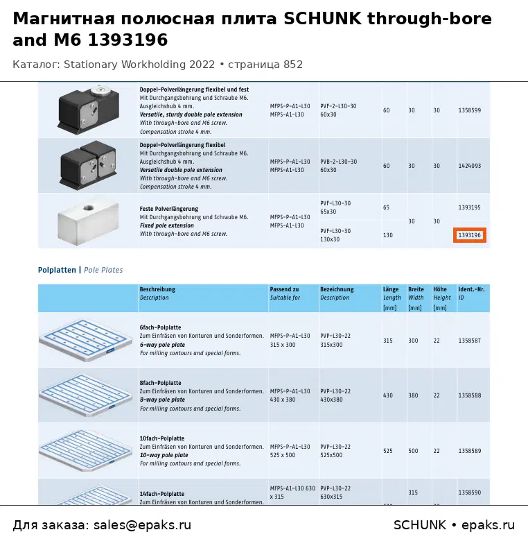SCHUNK 1393196