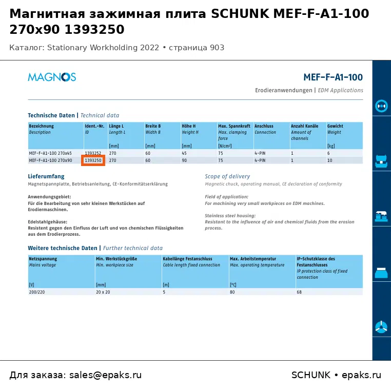 SCHUNK 1393250