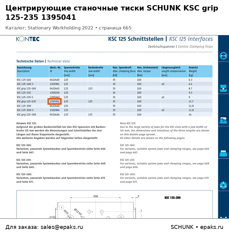 SCHUNK 1395041