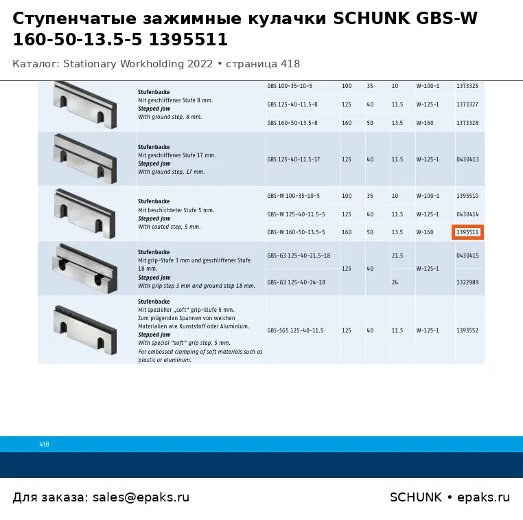 SCHUNK 1395511