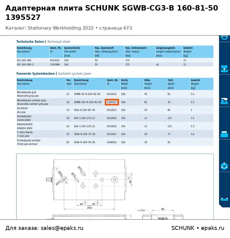 SCHUNK 1395527