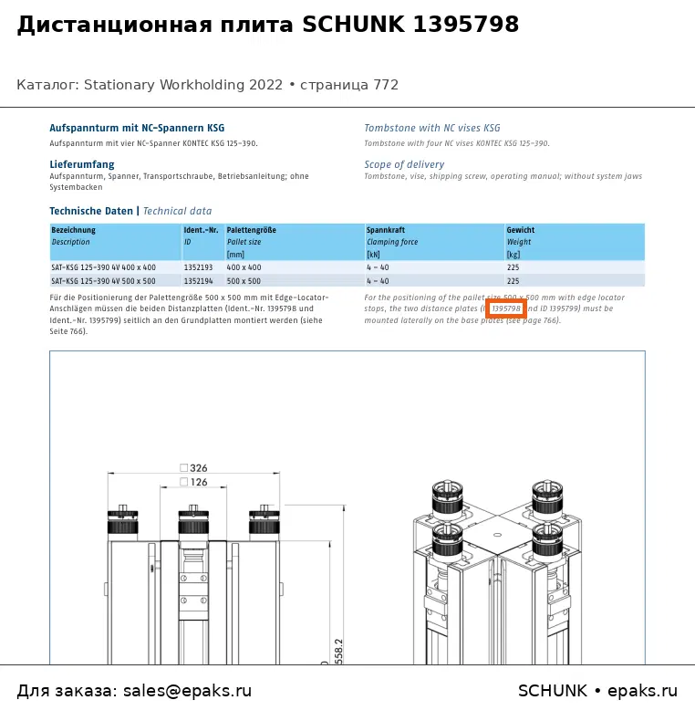 SCHUNK 1395798