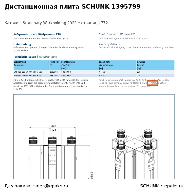SCHUNK 1395799