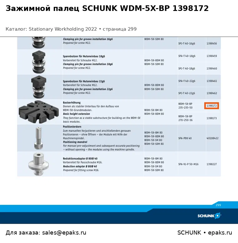 SCHUNK 1398172