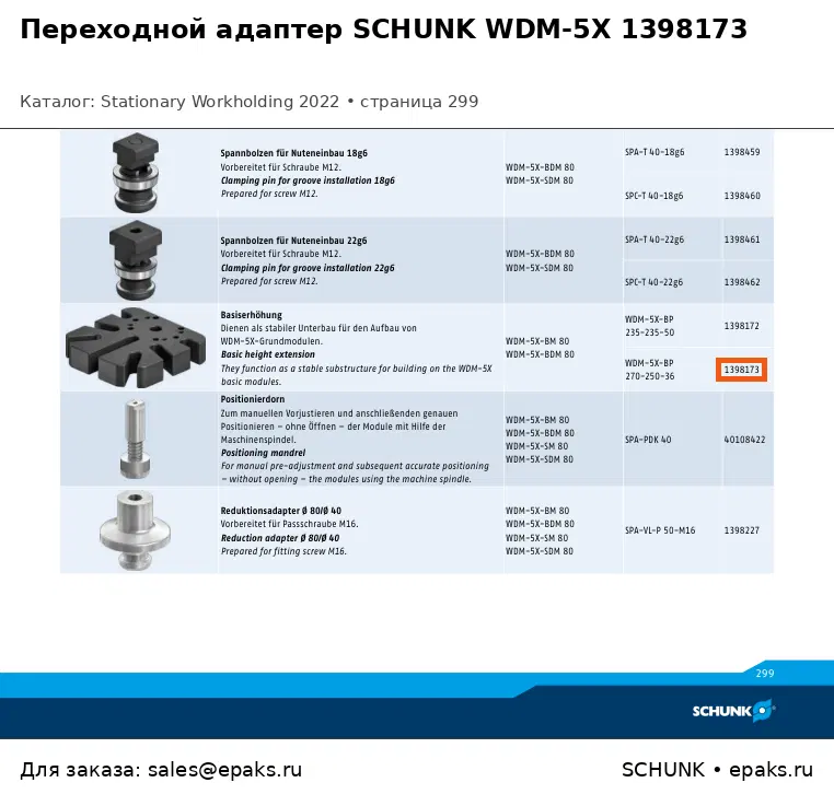 SCHUNK 1398173