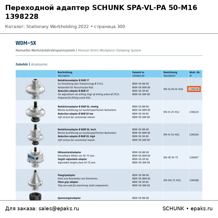 SCHUNK 1398228