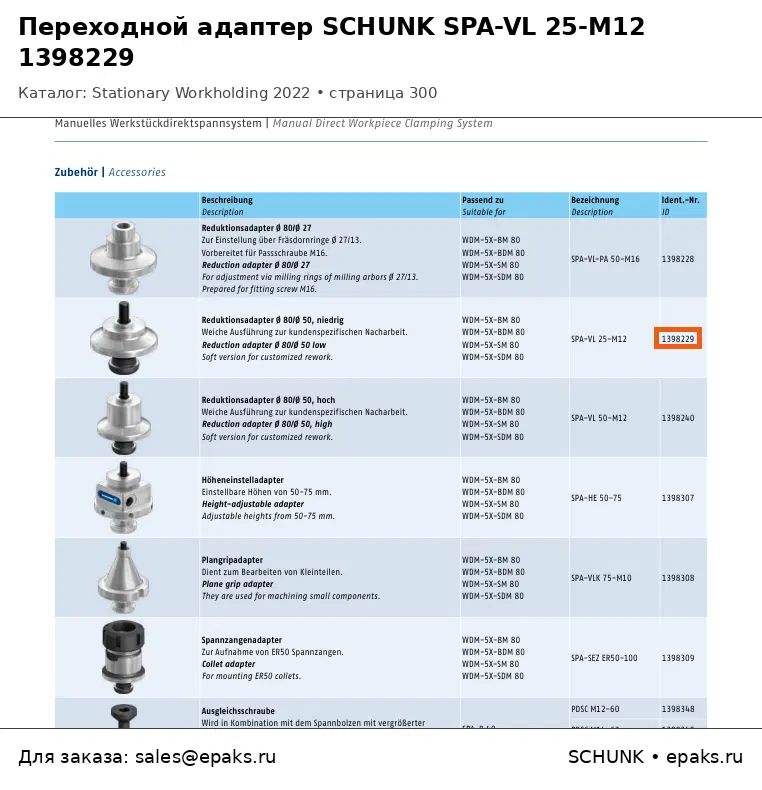 SCHUNK 1398229