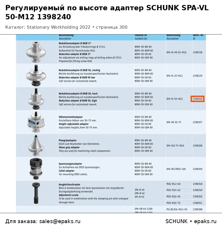 SCHUNK 1398240