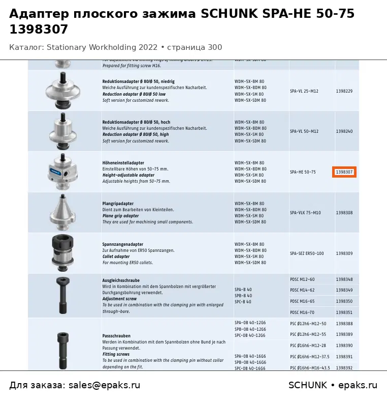 SCHUNK 1398307