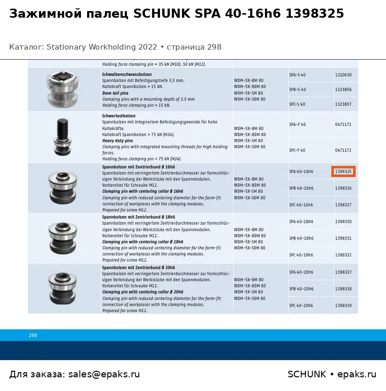 SCHUNK 1398325