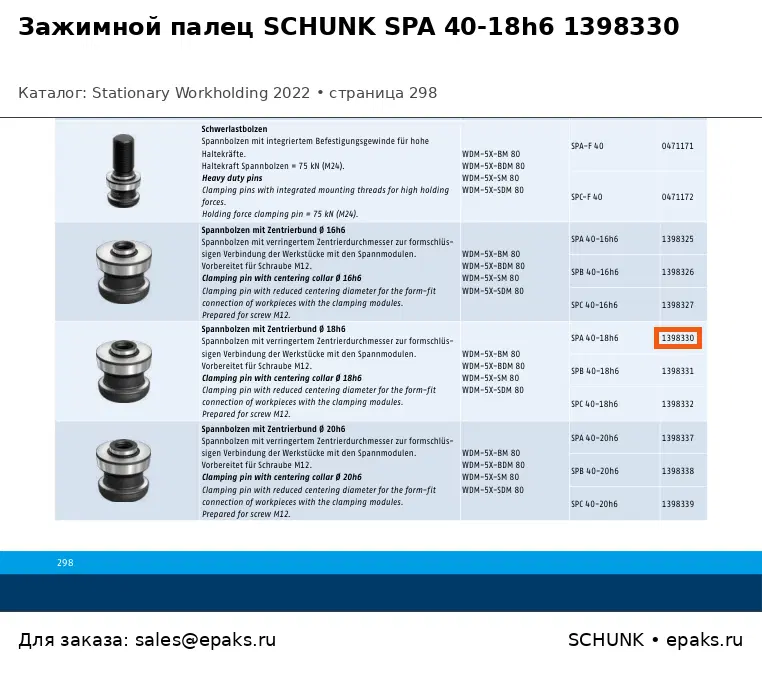 SCHUNK 1398330