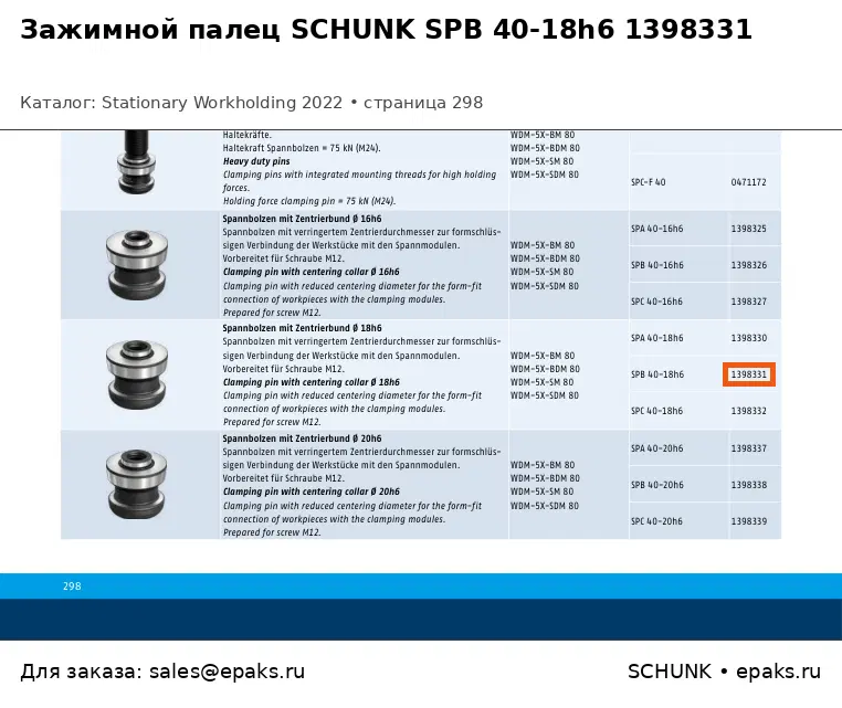 SCHUNK 1398331