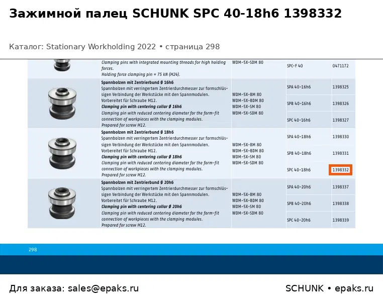 SCHUNK 1398332