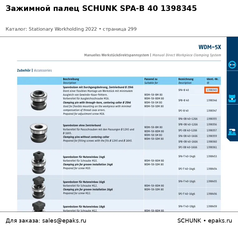 SCHUNK 1398345