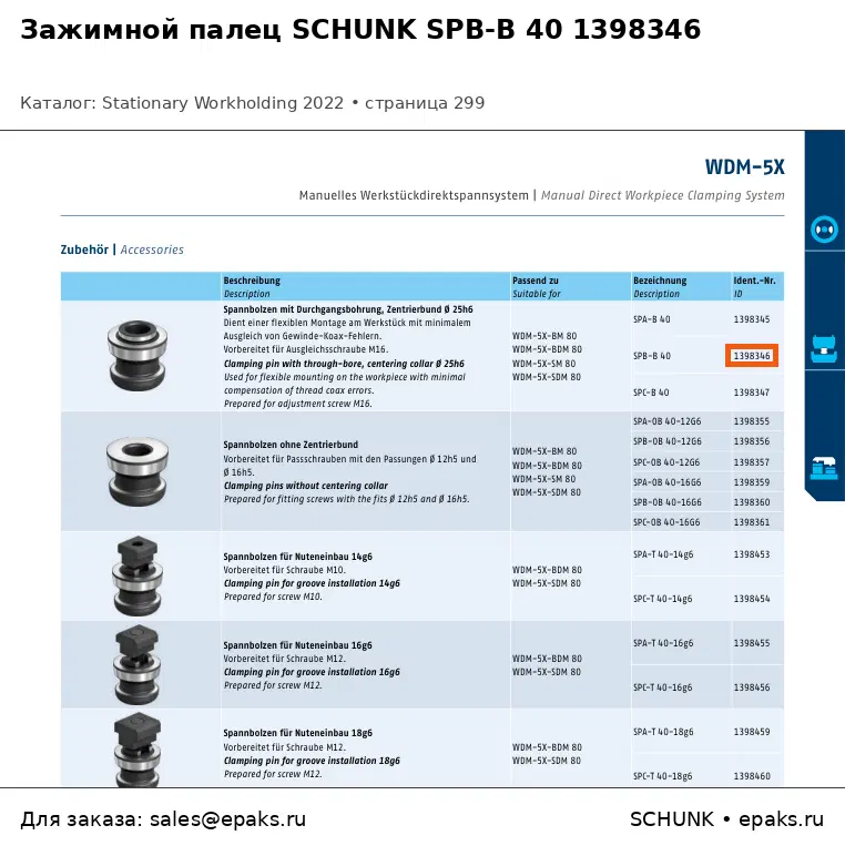 SCHUNK 1398346