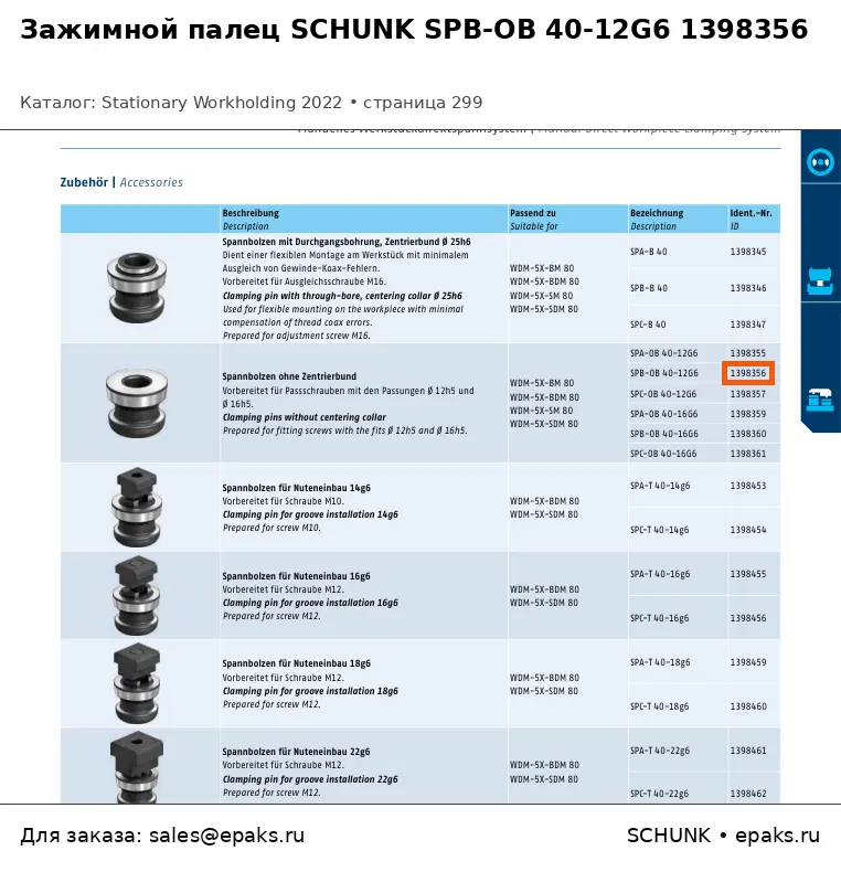 SCHUNK 1398356