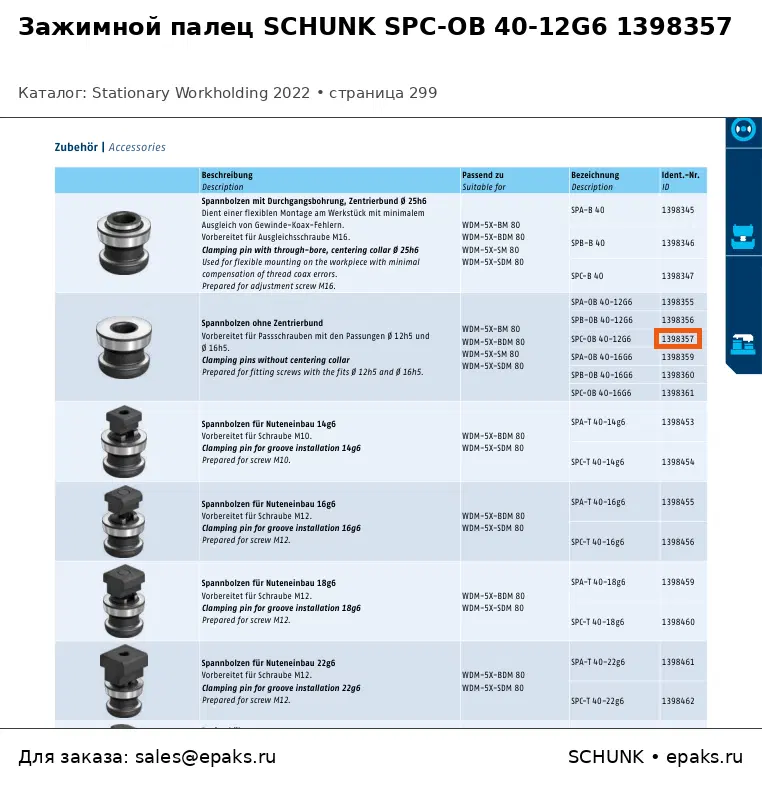 SCHUNK 1398357