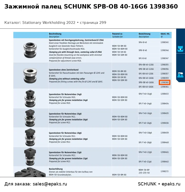 SCHUNK 1398360