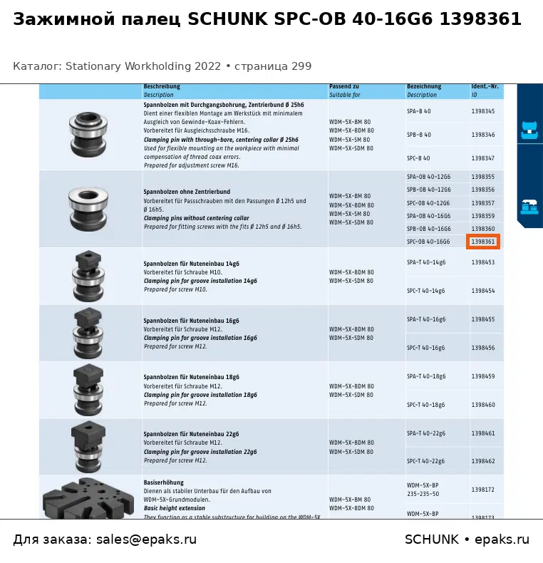 SCHUNK 1398361