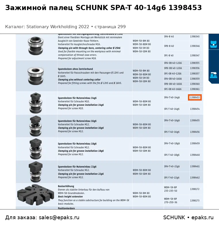SCHUNK 1398453