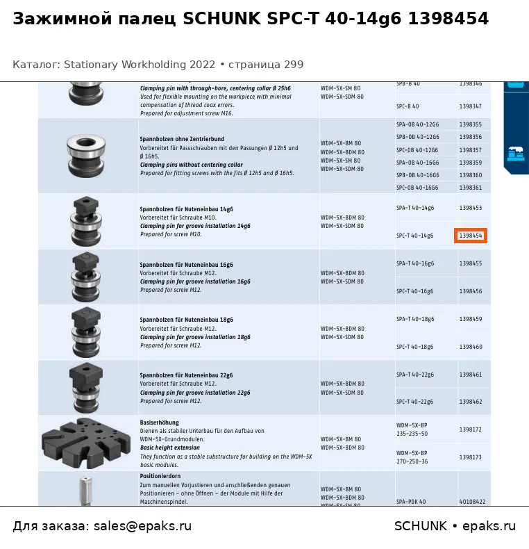 SCHUNK 1398454