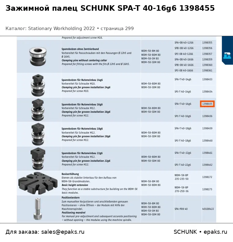 SCHUNK 1398455