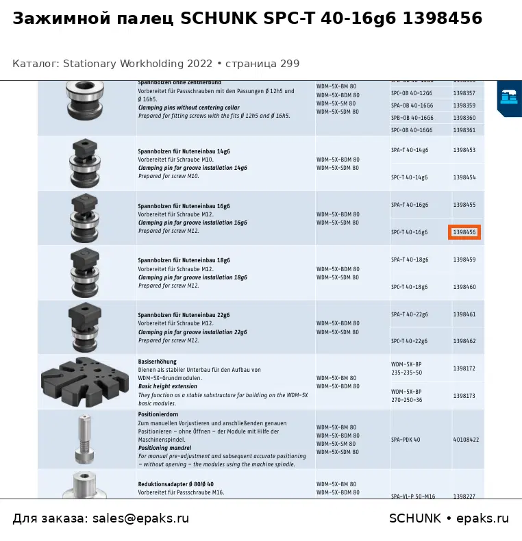 SCHUNK 1398456
