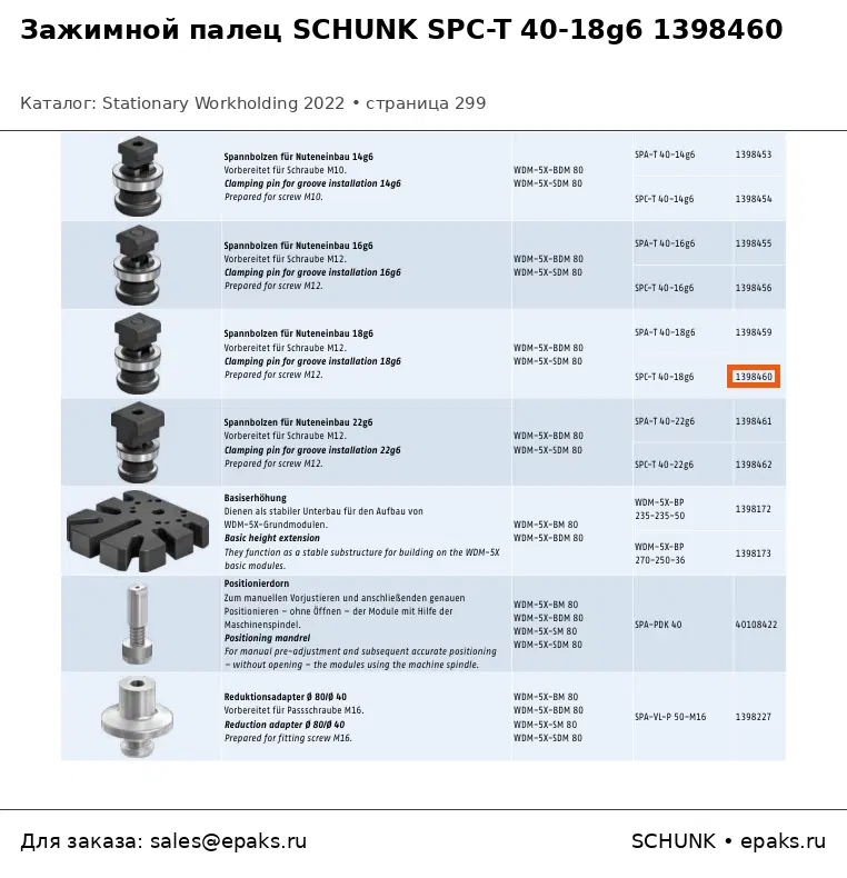 SCHUNK 1398460