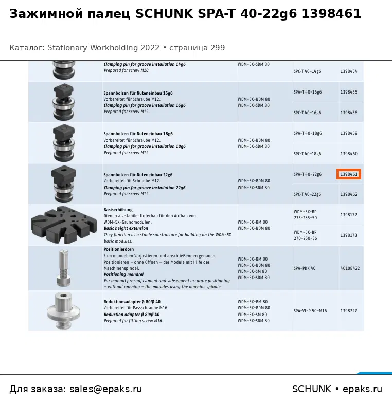 SCHUNK 1398461
