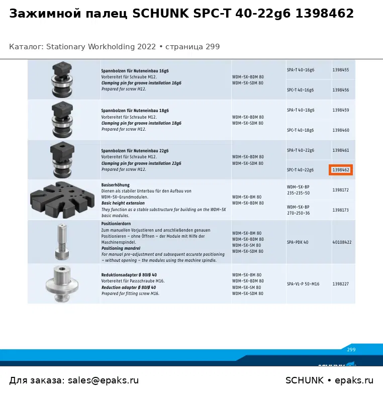 SCHUNK 1398462