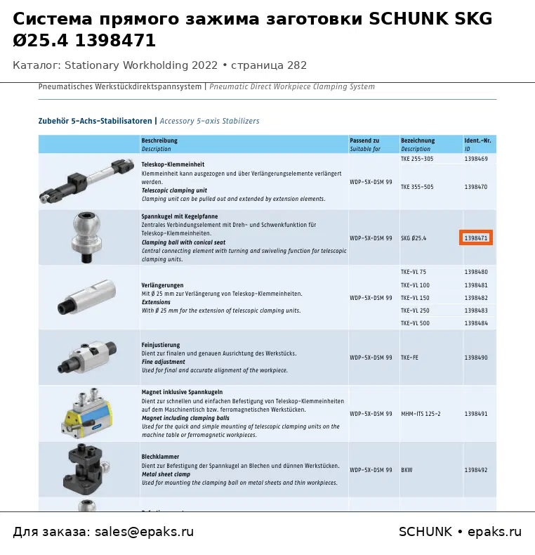 SCHUNK 1398471