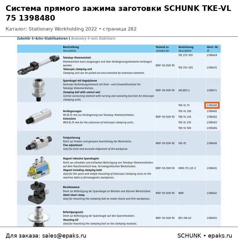 SCHUNK 1398480