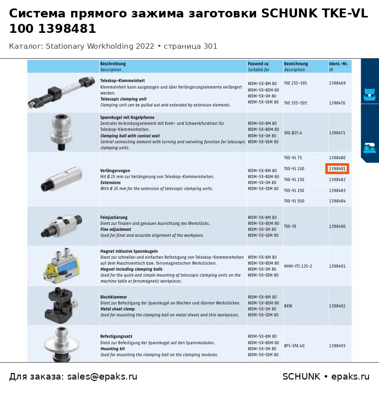 SCHUNK 1398481