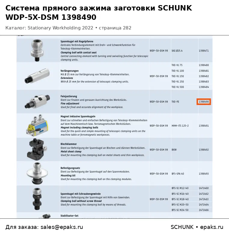 SCHUNK 1398490