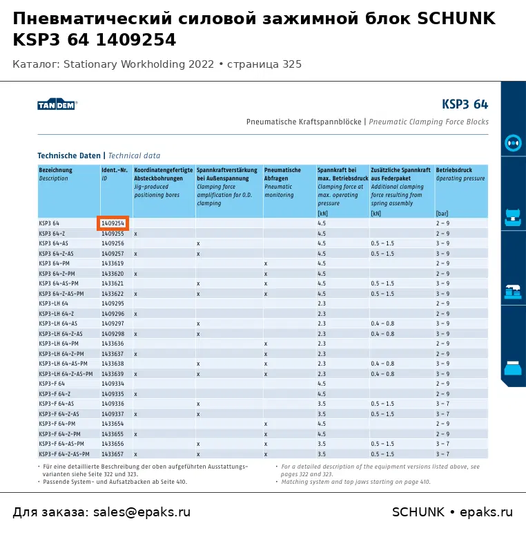 SCHUNK 1409254