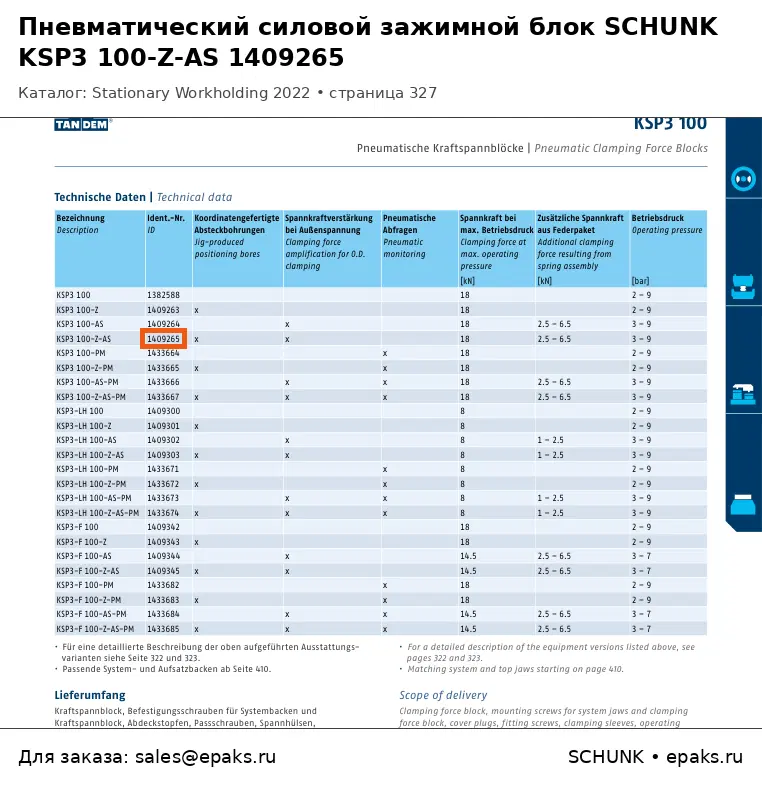 SCHUNK 1409265