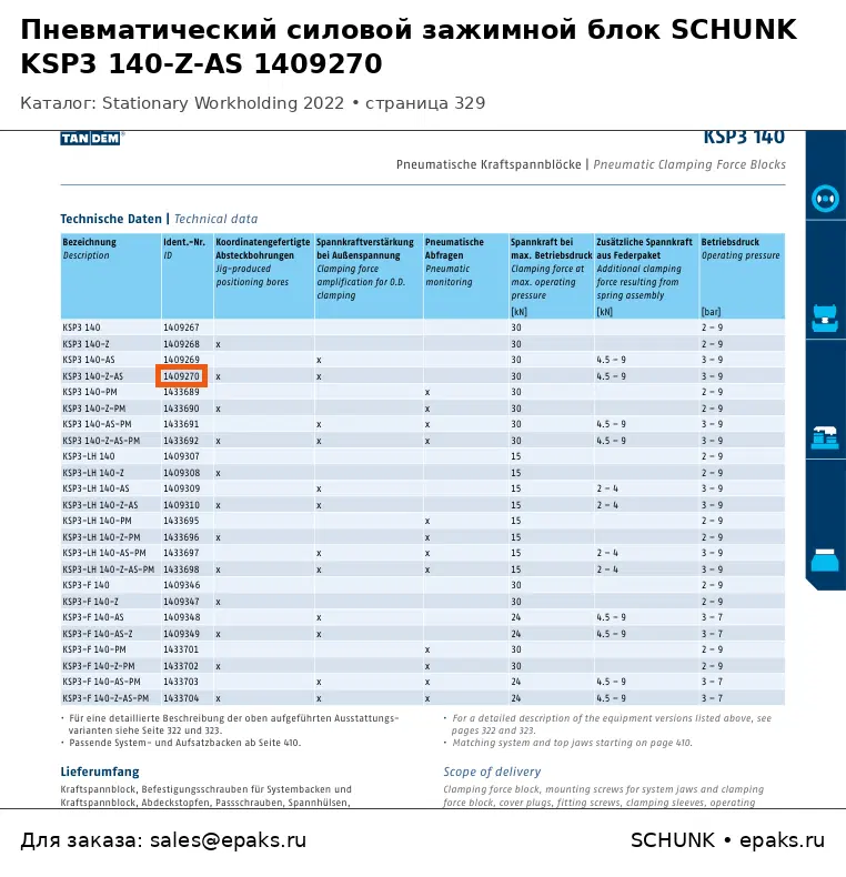 SCHUNK 1409270