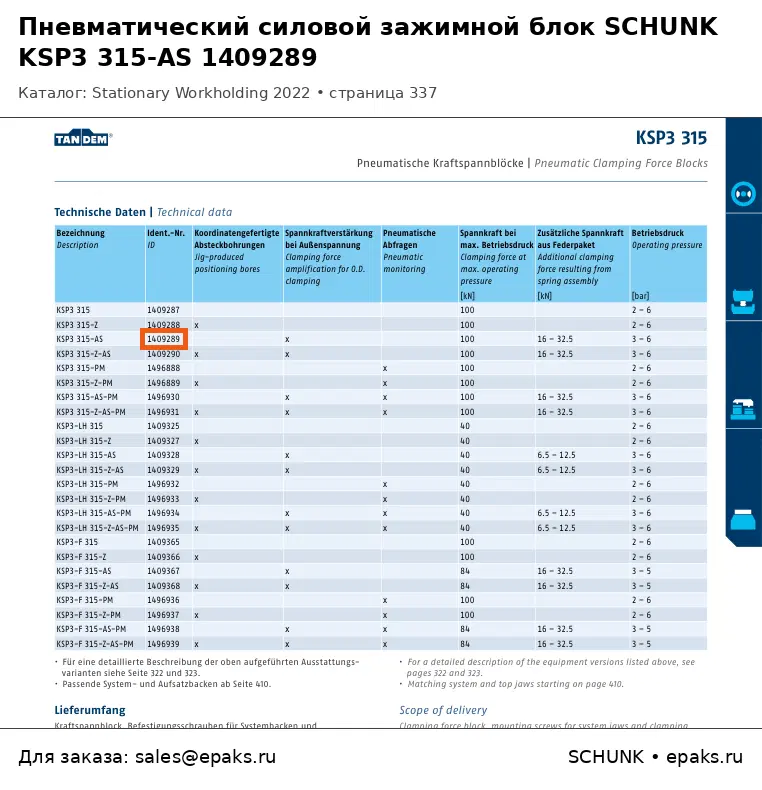 SCHUNK 1409289