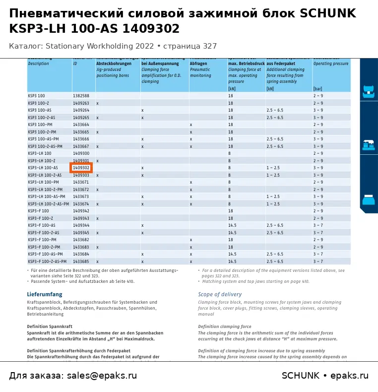 SCHUNK 1409302