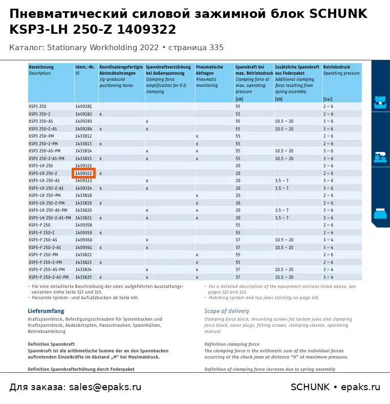 SCHUNK 1409322