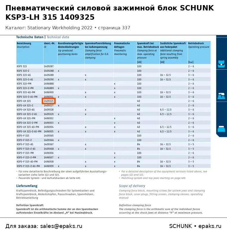 SCHUNK 1409325