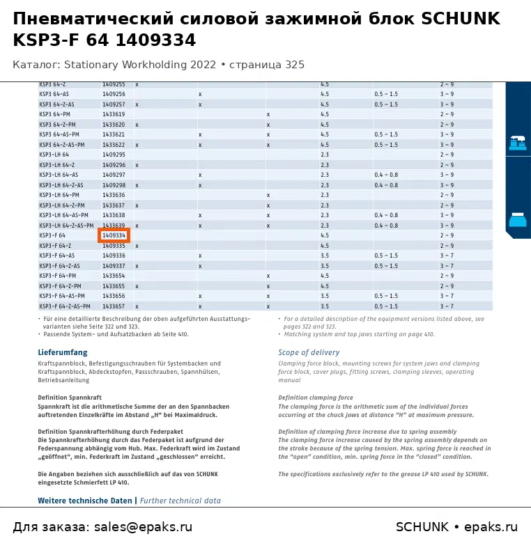SCHUNK 1409334