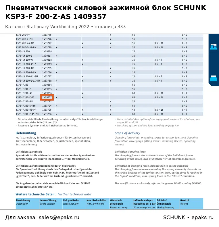 SCHUNK 1409357