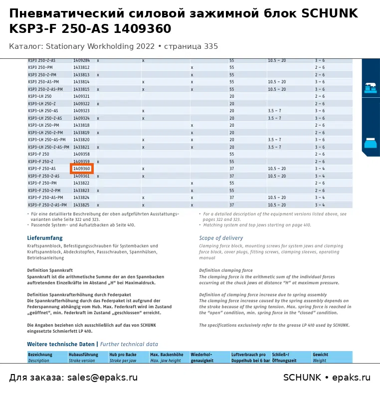 SCHUNK 1409360