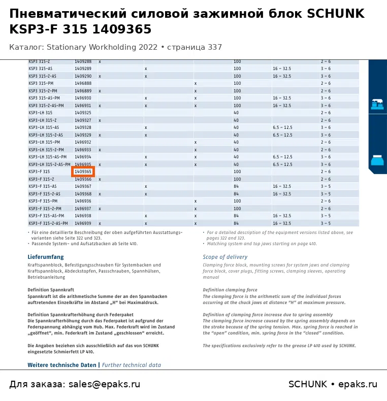 SCHUNK 1409365