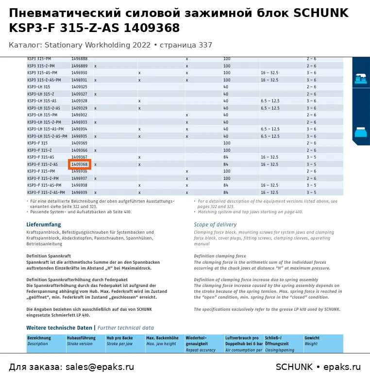 SCHUNK 1409368