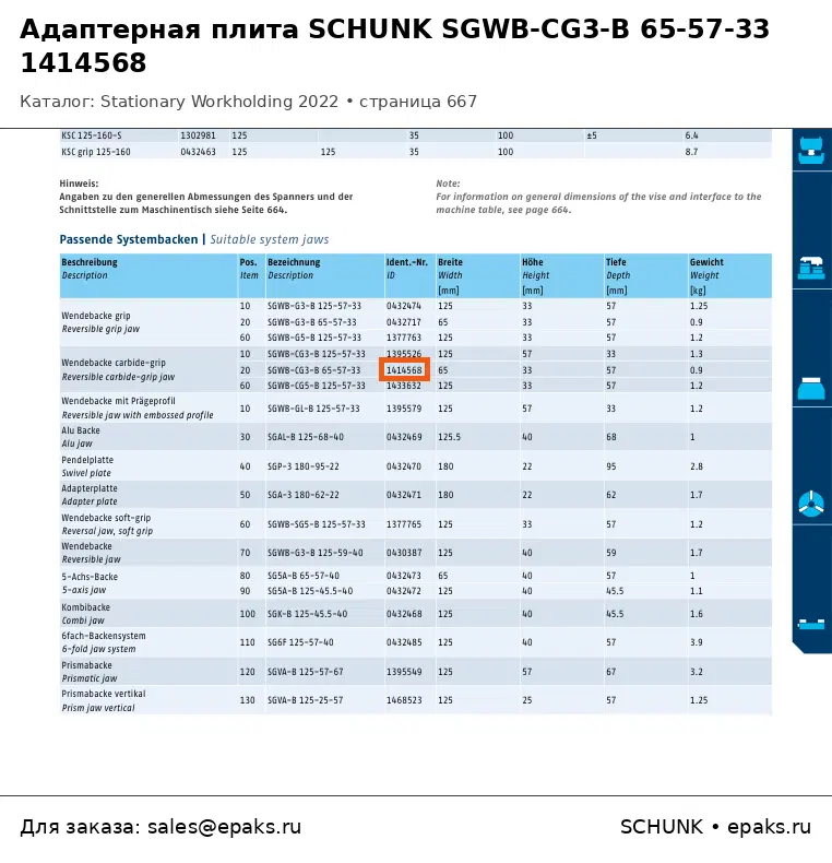 SCHUNK 1414568